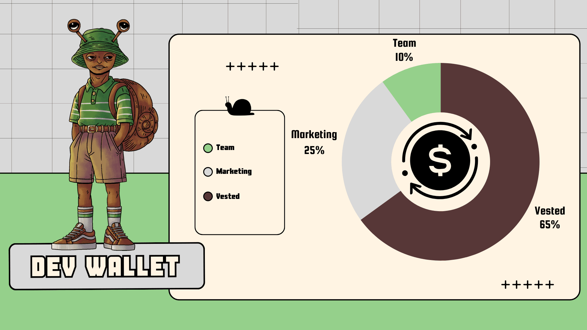 Dev Wallet